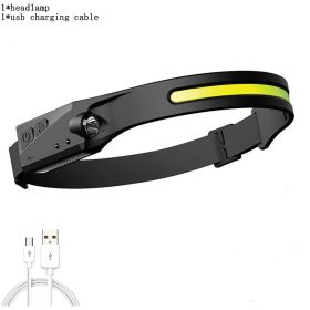 Mini Headlamp LED Forehead Flashlight (Emitting Color: B, Plug Type: us)