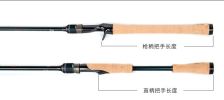 Kyorim CARZA3 LURE Fishing Rod,2 Sections,