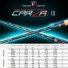 Kyorim CARZA3 LURE Fishing Rod,2 Sections,